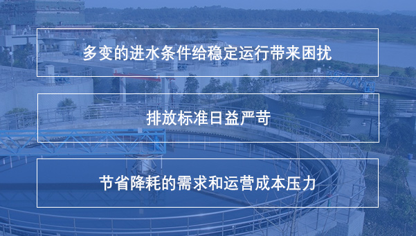 污水處理.jpg