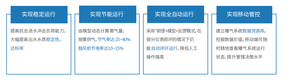 未命名1679455684.png