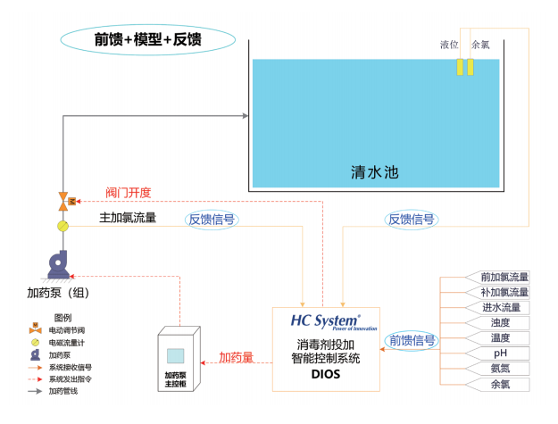 消毒劑.png