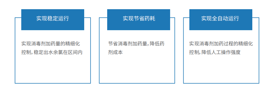 未命名1679459896.png