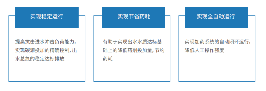 未命名1679460291.png
