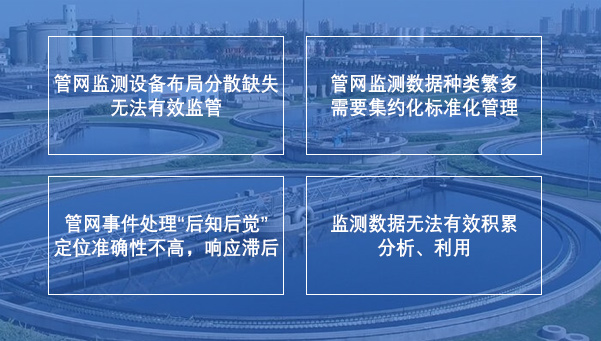 排水監(jiān)測.jpg