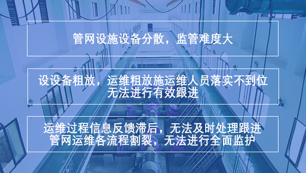排水運(yùn)維.jpg