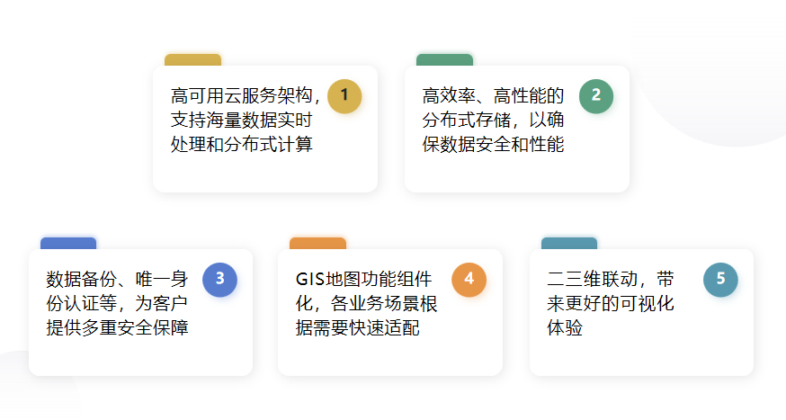 未命名1679463271.png