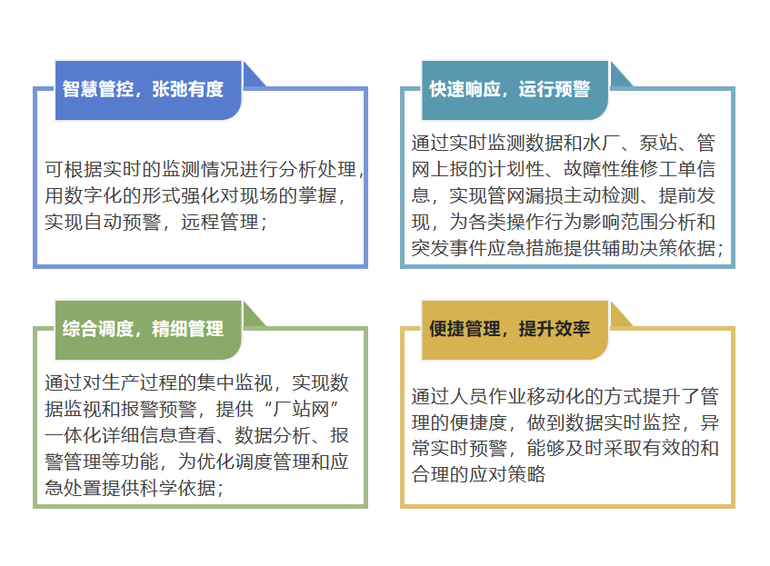 未命名1679463039.png