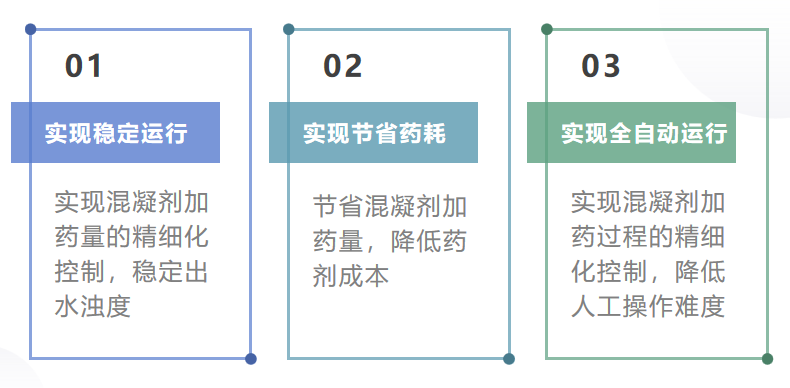 未命名1679465716.png