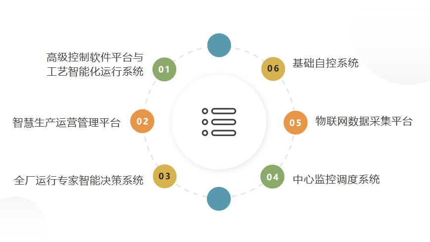 未命名1679467015.png