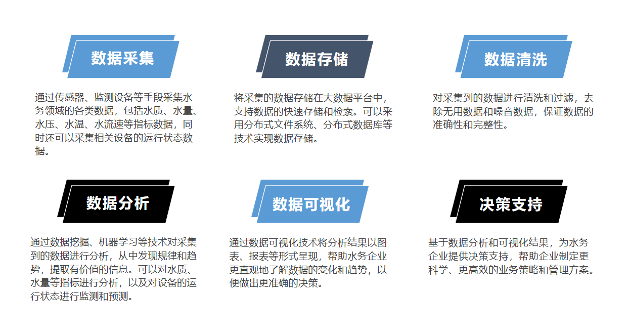 未命名1679468597.png