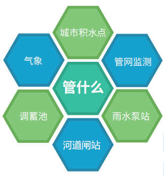 未命名1679469414.png