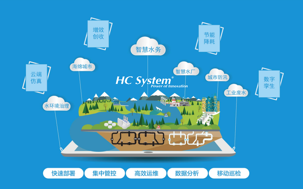 上海昊滄系統(tǒng)榮膺“2021水務(wù)智控系統(tǒng)年度標(biāo)桿