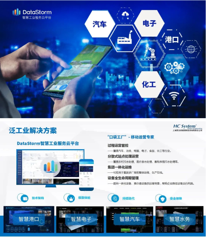 新希望集團與上海昊滄系統(tǒng)控制技術(shù)有限責任公司簽署戰(zhàn)略合作協(xié)議