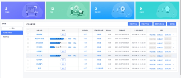 【走進(jìn)同濟(jì)大學(xué)】ProSee污水廠模擬仿真軟件輔助教學(xué),體驗(yàn)環(huán)境工程與計(jì)算機(jī)科學(xué)的深度融合  昊滄小編  昊滄智慧水務(wù)  1周前