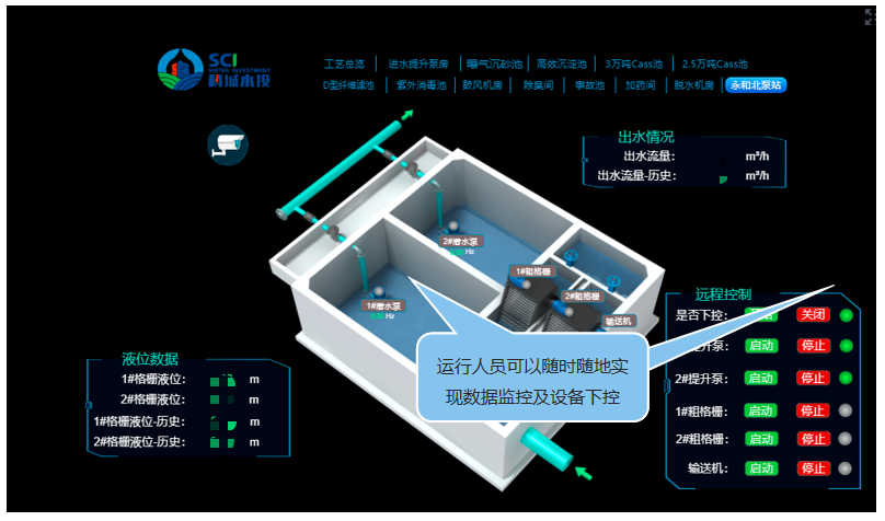 九廠聯(lián)動(dòng) 廣州科學(xué)城水投集團(tuán)型水務(wù)運(yùn)管平臺(tái)正式上線(xiàn)