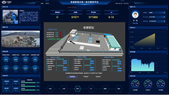 宣威智慧水務(wù)一體化平臺(tái)順利上線！
