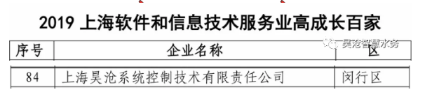 喜訊 | 上海昊滄入圍“2019上海軟件和信息技術(shù)服務(wù)業(yè)高成長(zhǎng)百家”