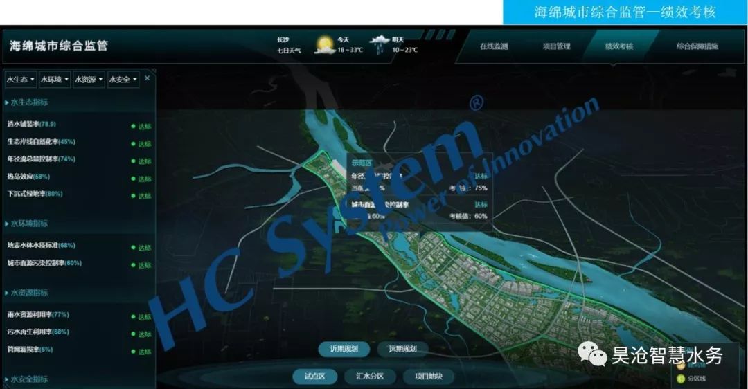 喜訊 | 長(zhǎng)沙望城海綿城市綜合管控平臺(tái)建成并順利驗(yàn)收！