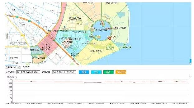 上?？萍即髮W(xué)朱志遠(yuǎn)教授一行師生訪問上海昊滄