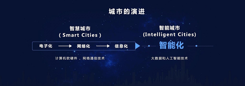 上海昊滄加入“京東智能城市合伙人計劃”，攜手京東共建城市智能水環(huán)境