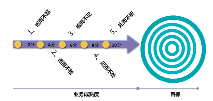 QQ截圖20160805101701.png