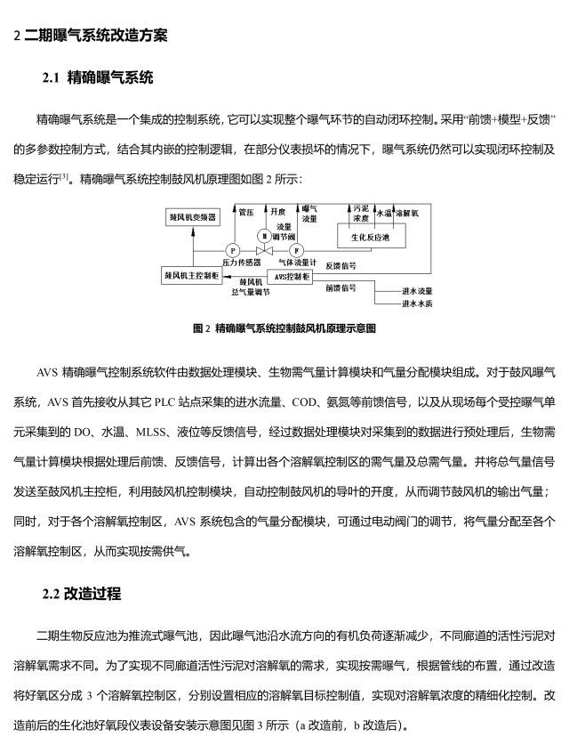 恭喜佛山市鎮(zhèn)安污水處理廠優(yōu)秀方案論文收錄《第十二屆中國(guó)城鎮(zhèn)水務(wù)發(fā)展國(guó)際研討會(huì)論文集》