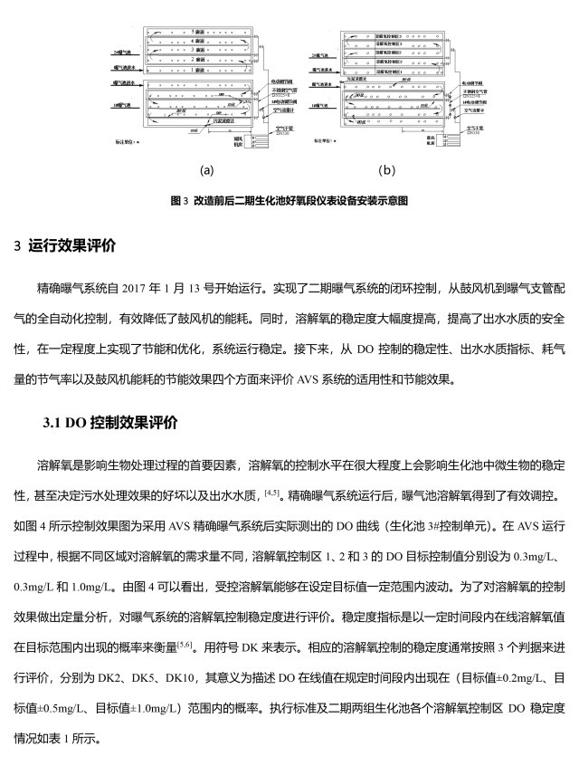 恭喜佛山市鎮(zhèn)安污水處理廠優(yōu)秀方案論文收錄《第十二屆中國(guó)城鎮(zhèn)水務(wù)發(fā)展國(guó)際研討會(huì)論文集》